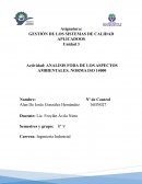 Analisis de fortalezas, oportunidades, debilidades, y amenazas sobre identificación y evaluación de aspectos ambientales