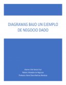 Negocio de Herrería los Hermanos