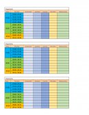 Captura de Datos Estudio De Volumen