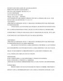 ACTIVIDADES DE AISLAMIENTO PRODUCTIVO DE LA SEMANA DEL 04 AL 15 DE MAYO PARA LOS GRUPOS DE 2° C, D, E Y F