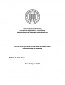 Las 10 cosas que todo mundo debe de saber sobre intervenciones de sistemas