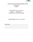 Resumen del condicionamiento operante o instrumental