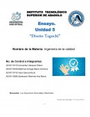 Importancia del diseño Taguchi