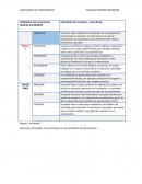 Habilidades de pensamiento