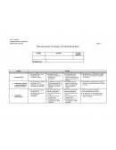 Rúbrica para evaluar V de Gowing