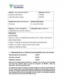 COSTO PROMEDIO PONDERADO DE CAPITAL (WACC)