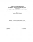 GENESIS Y EVOLUCION DE LA SOCIEDAD HUMANA