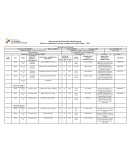 Subsecretaría de Desarrollo Infantil Integral