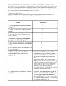 Evaluación de la competencia social y los procesos de grupo.