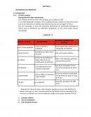 ESTRATEGIA EMPRESARIAL