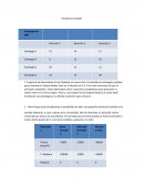 Problemas Unidad I Estrategia de MKT