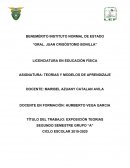 Teoría cognoscitiva social