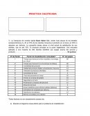 PRACTICA CALIFICADA franquicia de comida rápida Buen Sabor S.A