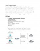 El proceso contable y los usuarios, empresa Chicles del Mayab, S.A. de C.V