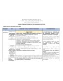 CUADRO COMPARATIVO SOBRE LAS TRES PARADIGMAS CIENTÍFICOS