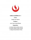 Perfil del cargo Jefe de RRHH