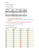 Foro Semana 1: Localización de Planta