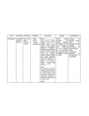 Bitacotacora OP Alcoholismo