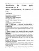 Habilidades del idioma inglés requeridas por el Sector de Hostelería y Turismo en El Oro