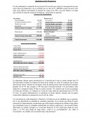 Estructura de Financiamiento