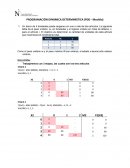 PROGRAMACIÓN DINÁMICA DETERMINÍSTICA (PDD - Mochila)