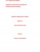 Gestión de costos en emprendimientos y Mypes