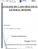 Analisis de caso General Motors