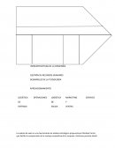 Análisis de Cadena de Valor