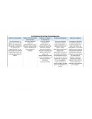 Seguridad en Informatica