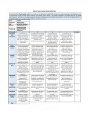 RÚBRICA PARA EVALUAR PRESENTACIÓN ORAL