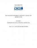 ANÁLISIS ECONÓMICO, POLÍTICO Y SOCIAL DE MÉXICO
