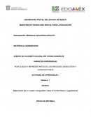 Cuadro comparativo sobre conductismo y cognitivismo