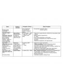 Sinopsis del pensamiento economico