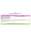 INFORME DE LOS SEIS COMPROMISOS DE GESTIÓN ESCOLAR