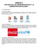 ESTUDIO DE LAS ORGANIZACIONES Y LA ADMINISTRACIÓN GLOBAL