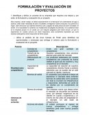 FORMULACIÓN Y EVALUACIÓN DE PROYECTOS