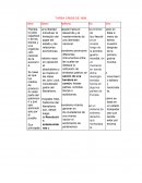 TAREA CRISIS DE 1929