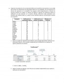 Regresión multiple