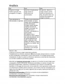 Analisis hambre de poder