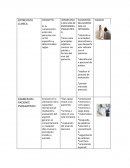Psiquiatria. ENTREVISTA CLINICA