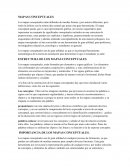 MAPAS CONCEPTUALES