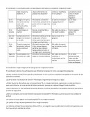 Ejercicios del estres