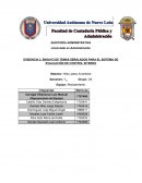 CUESTIONARIO SOBRE EL CONTROL INTERNO