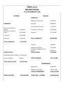 TRIPLE A S.A. BALANCE INICIAL