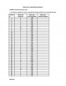 PRÁCTICA DE LABORATORIO SEMANA 3