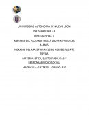 ETICA, SUSTENTABILIDAD Y RESPONSABILIDAD SOCIAL