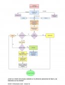 Problemas de decision