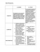 LA QUIEBRA. EL ATRASO