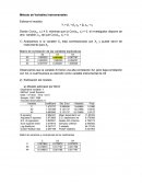 Método de Variables instrumentales
