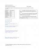 Termo unidad Ingeniería de producción